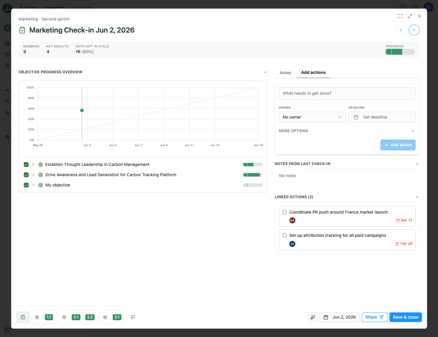 Check-in Overview with Add actions tab and action form