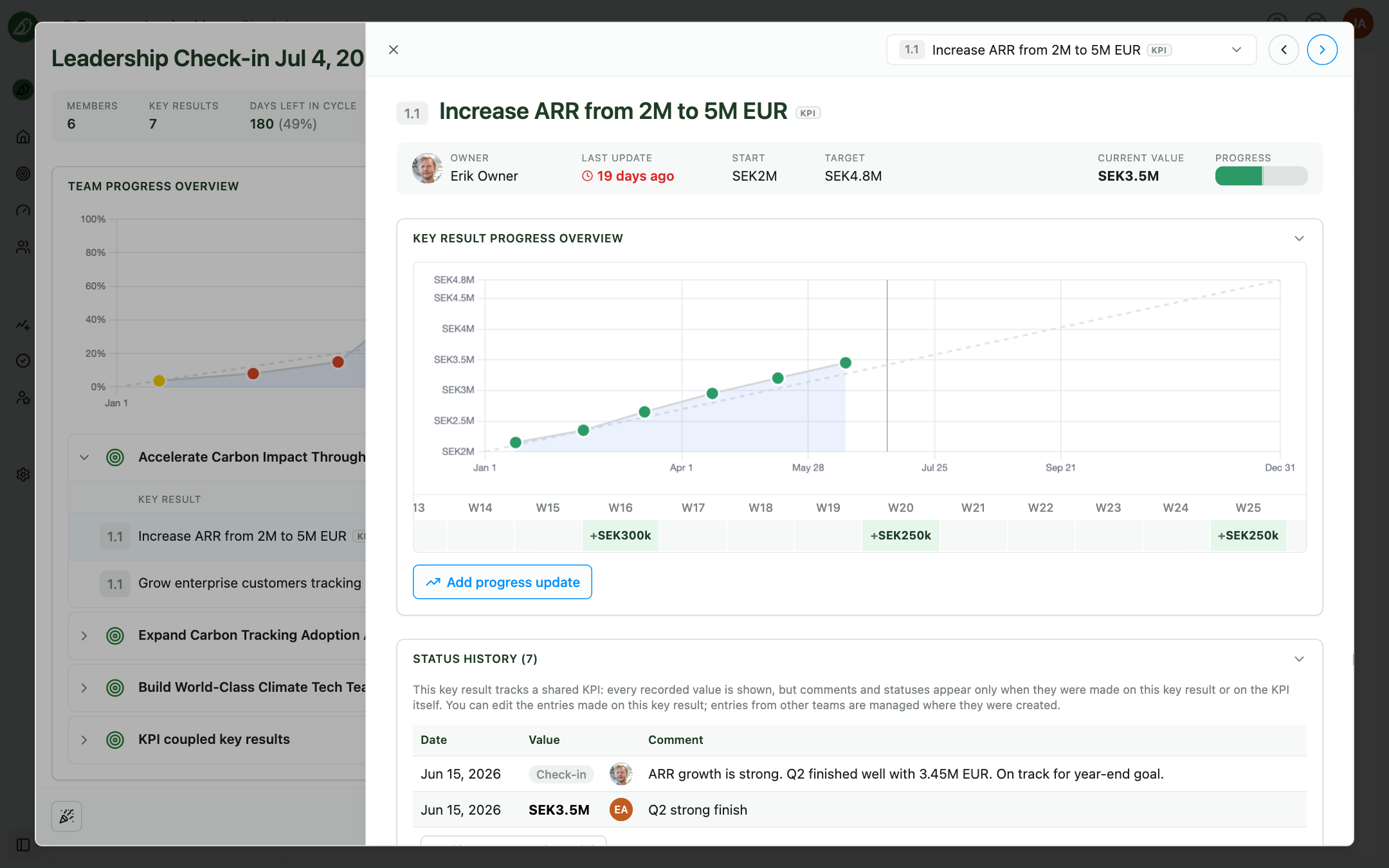 Key result panel in a check-in showing progress, notes, and actions