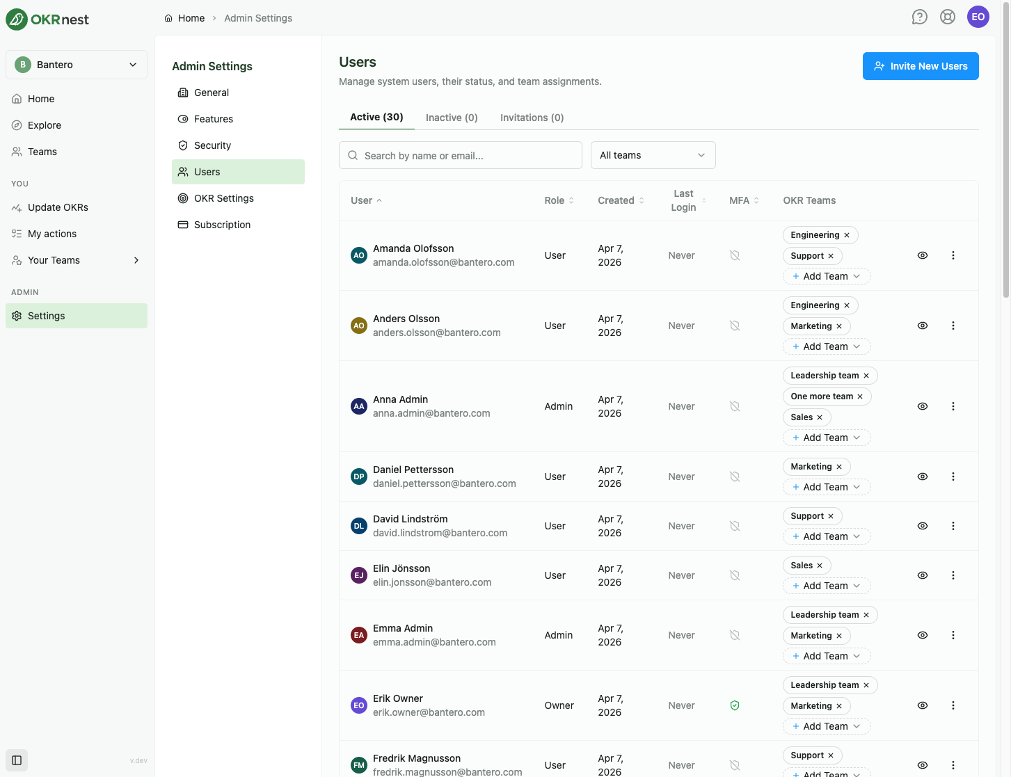 Users section in Admin Settings with invite button and active users table