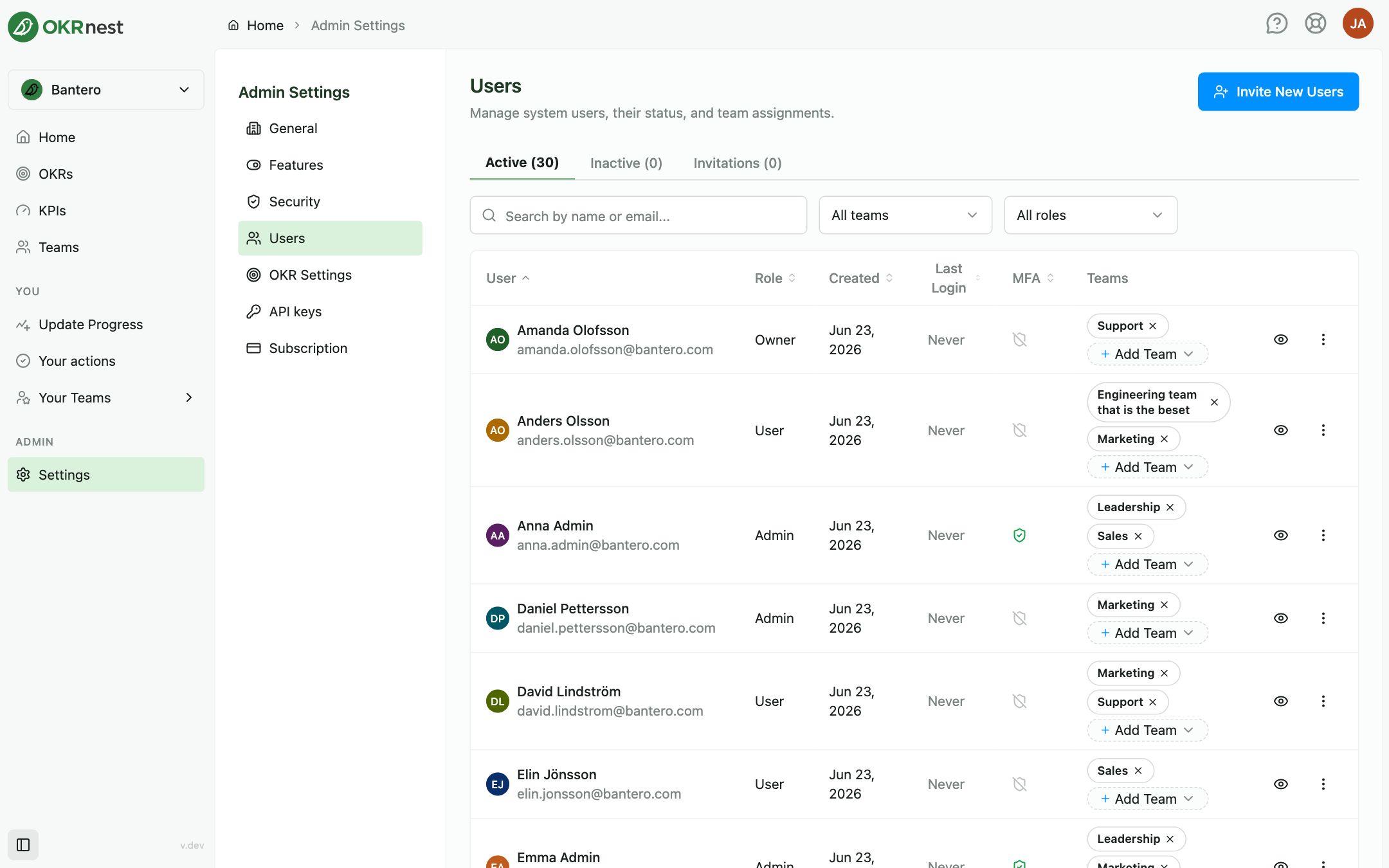 Users section in Admin Settings with invite button and active users table