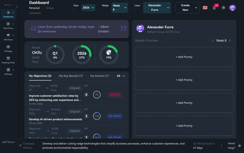 Futureworks: Personal dashboard