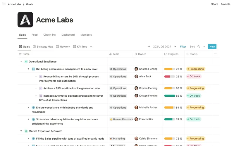 Mooncamp: Okr software