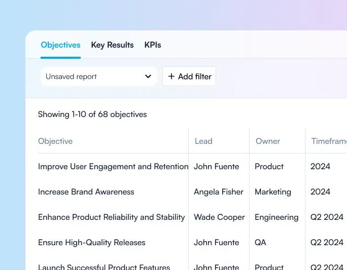Perdoo: Custom reporting
