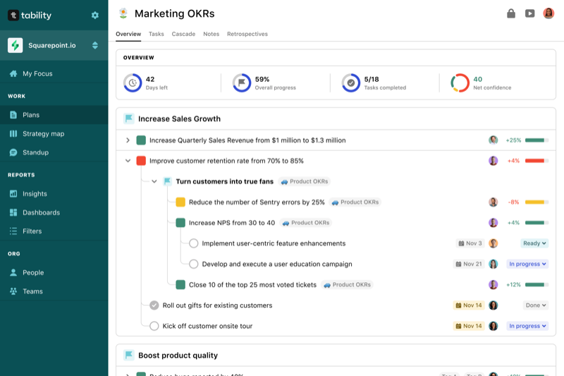 Tability: Okr tracker