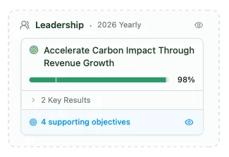 The OKRnest leadership explore view