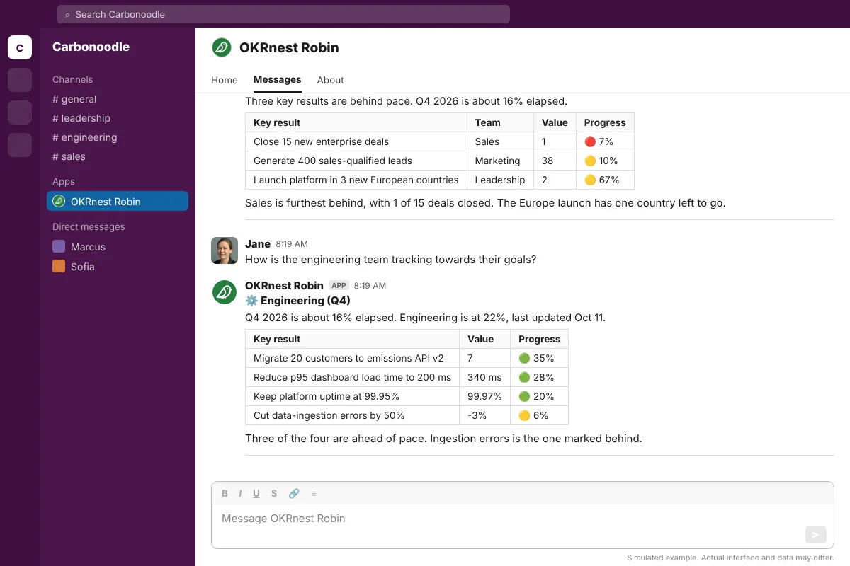 Robin answering questions about OKRs in Slack